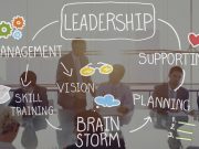 Empowering Professionals & Fostering Holistic Growth through Soft Skills, Management, and Leadership